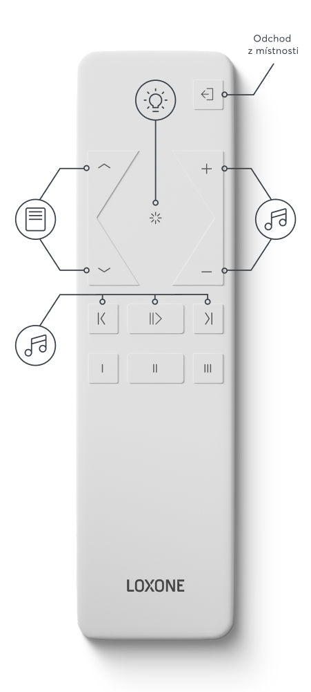 Remote Air