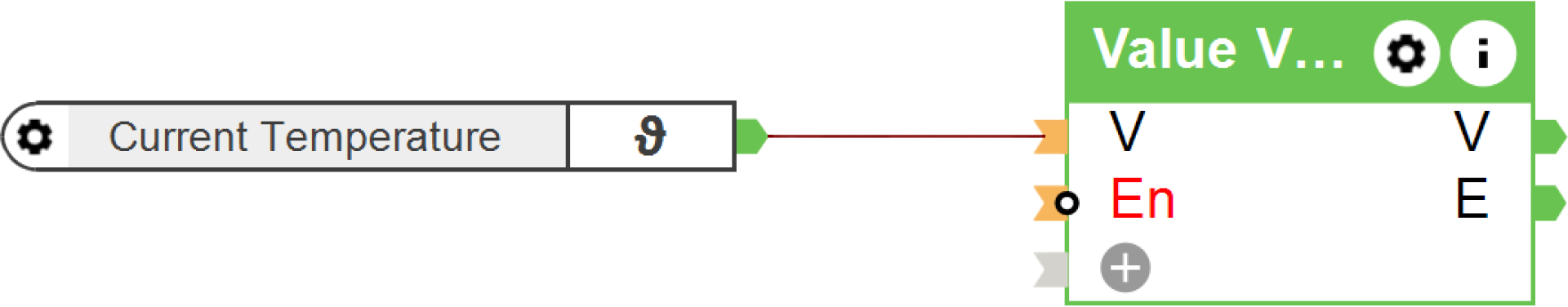 新构建块：Value Validator