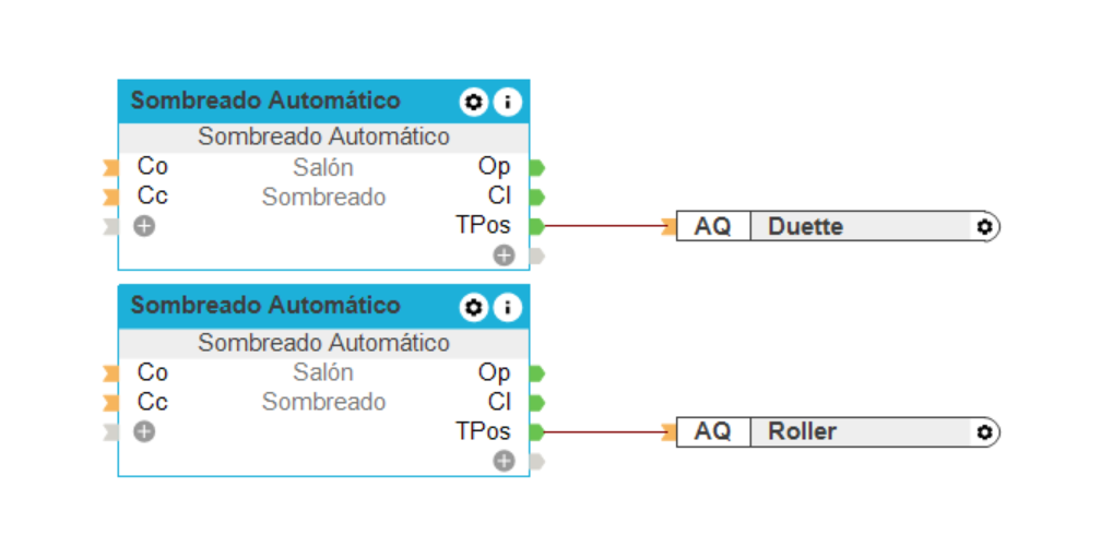 Config