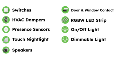 Loxone project device list