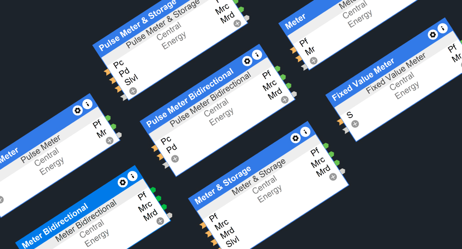 Counter modules at a glance