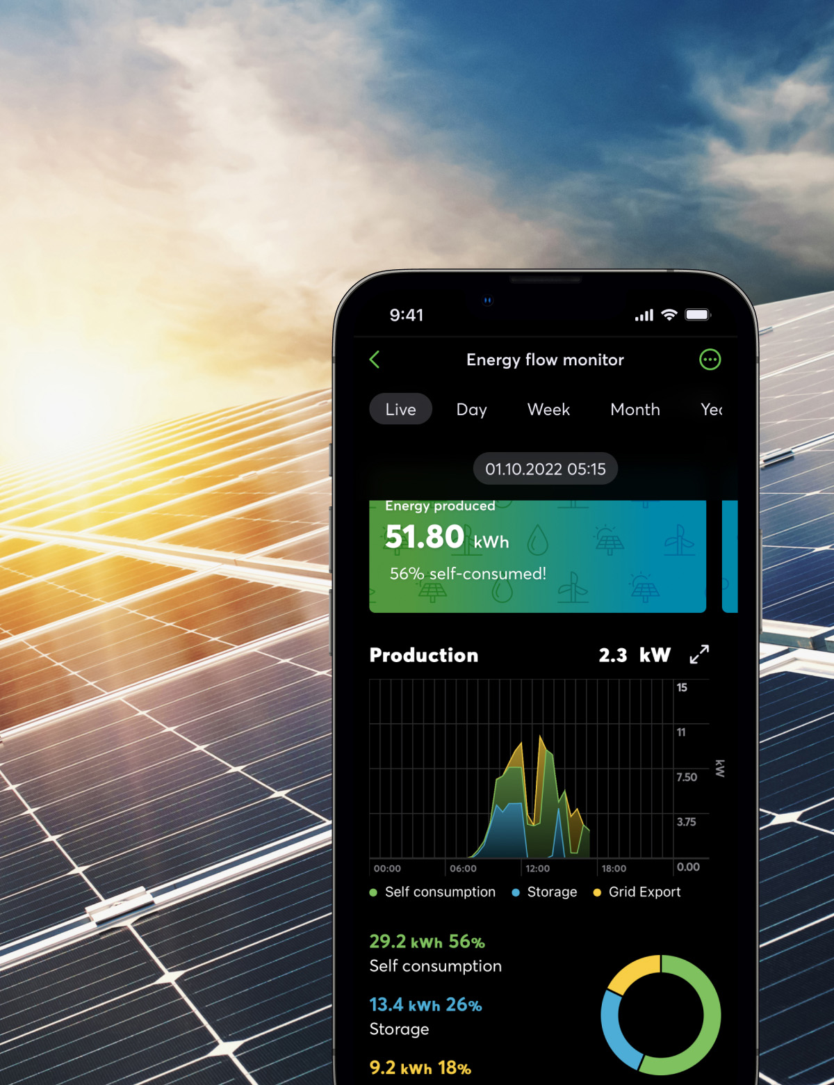 App im Energieflussmonitor und PV Anlage im Hintergrund