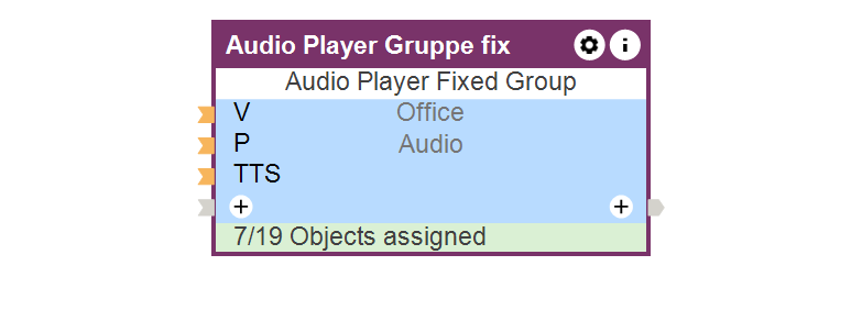 Blok funkcyjny stałej grupy odtwarzaczy audio w Loxone Config