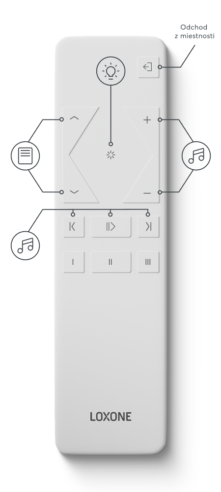 Remote Air