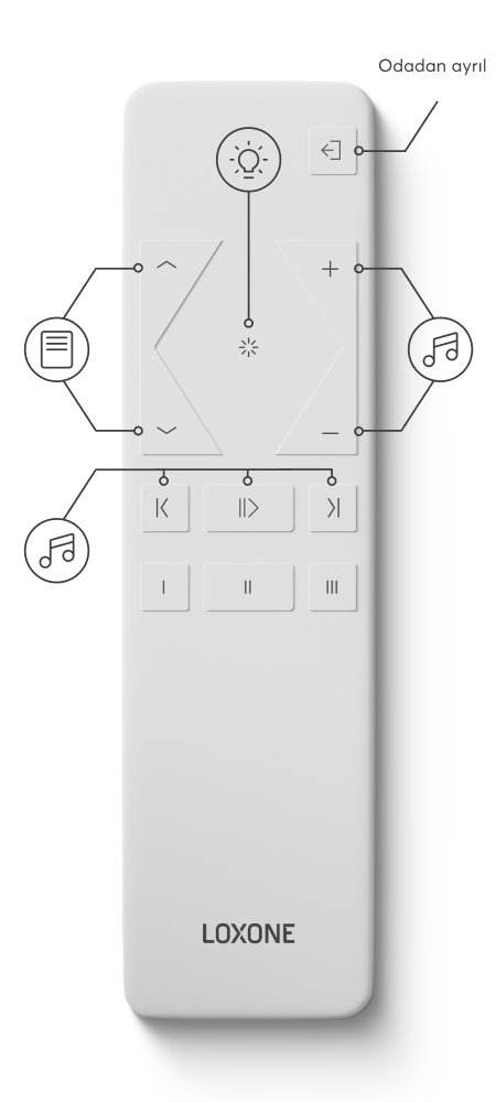 Remote Air kontrolleri